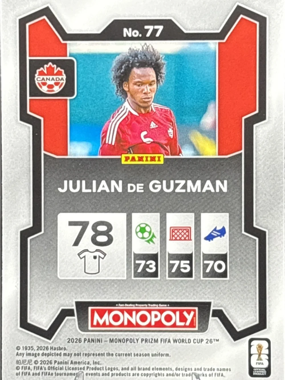 Panini Prizm Monopoly Julian De Guzman Soccer Trading Card
